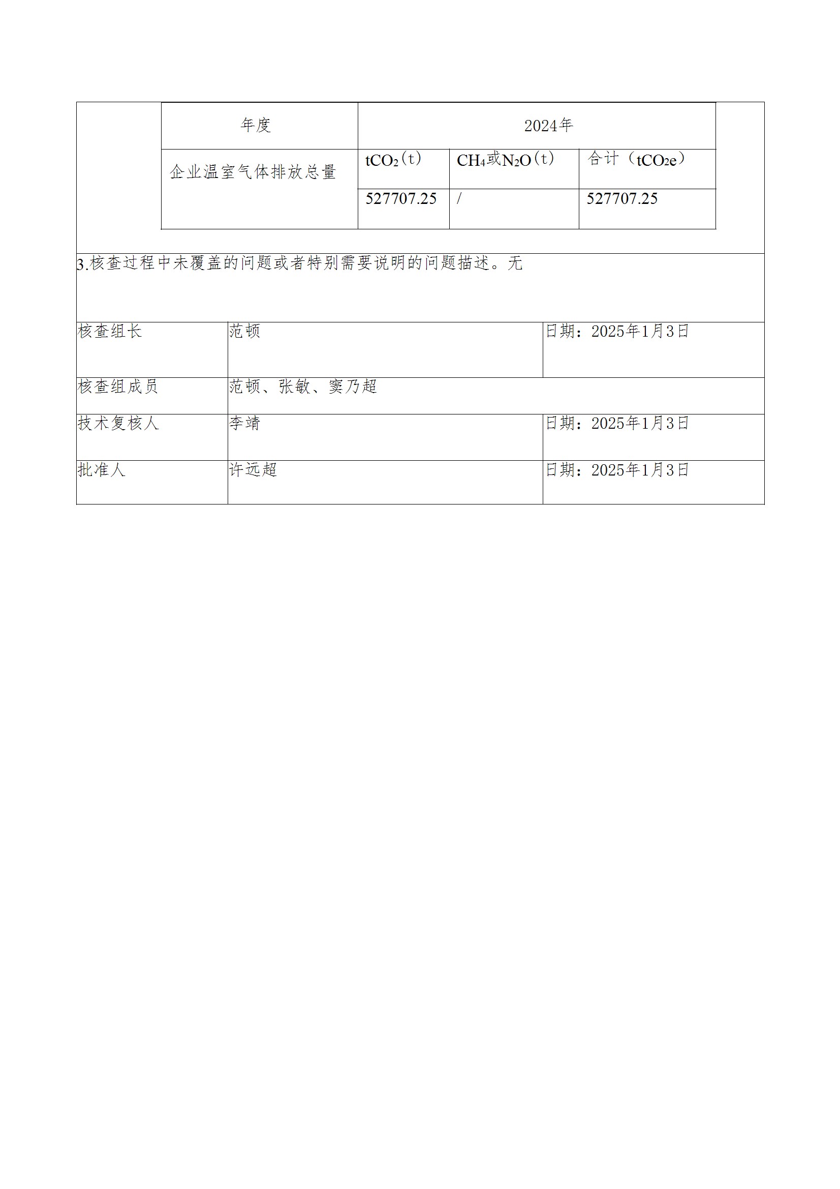 碳核查报告--林州开云网_开云网(中国)-2025(1) conv 3.jpeg